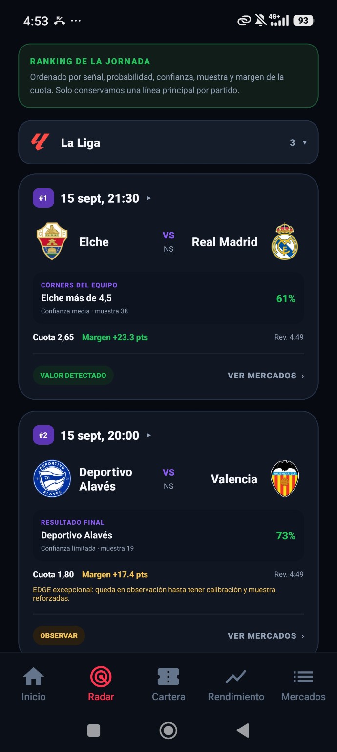 Radar de BETVALIQ