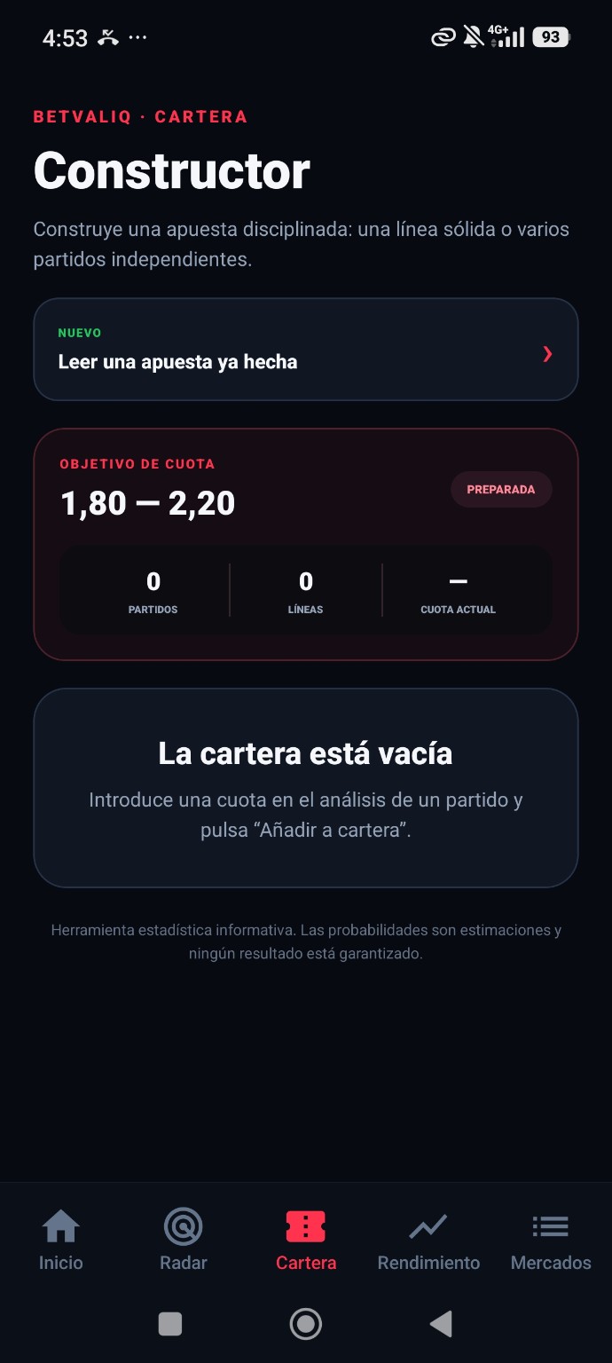 Cartera de BETVALIQ